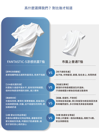 【涼感抗菌】FANTASTIC-5童装裝圓領時尚短袖T恤 運動休閒純色百搭打底衫